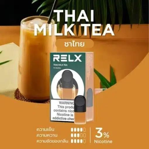 RELX #4