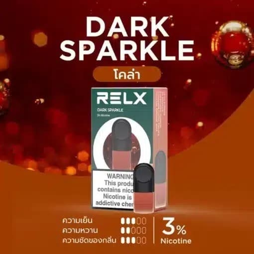 RELX #2