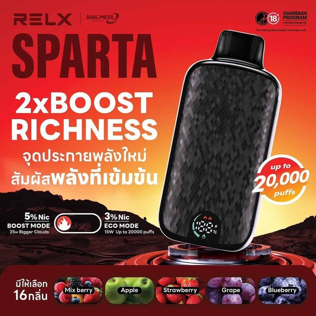 RELX 20000 PUFFS