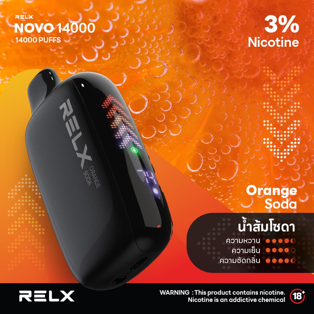 RELX NOVO 14000 PUFFS #3