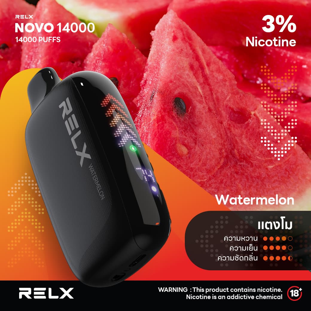 RELX NOVO 14000 PUFFS #11