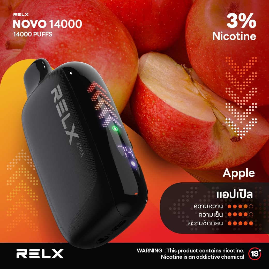 RELX NOVO 14000 PUFFS #2