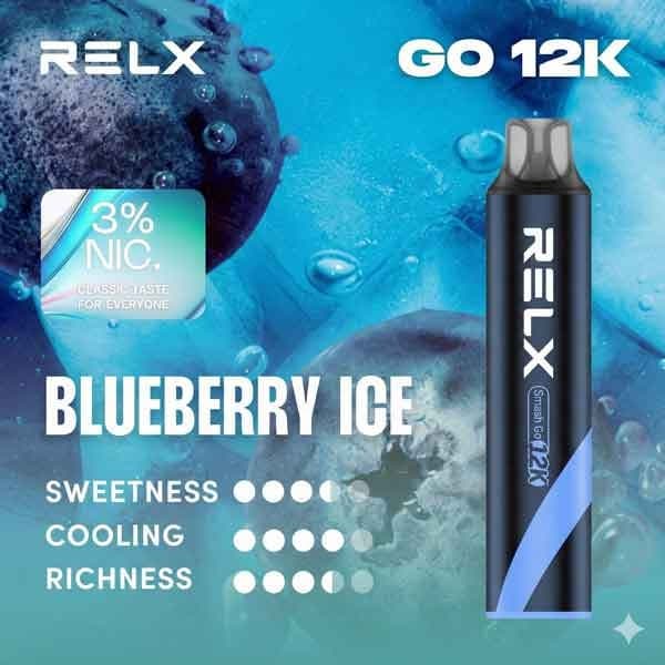 RELX SMASH GO 12000 PUFFS #10